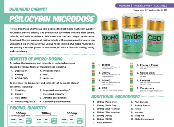 Psilocybin Microdose